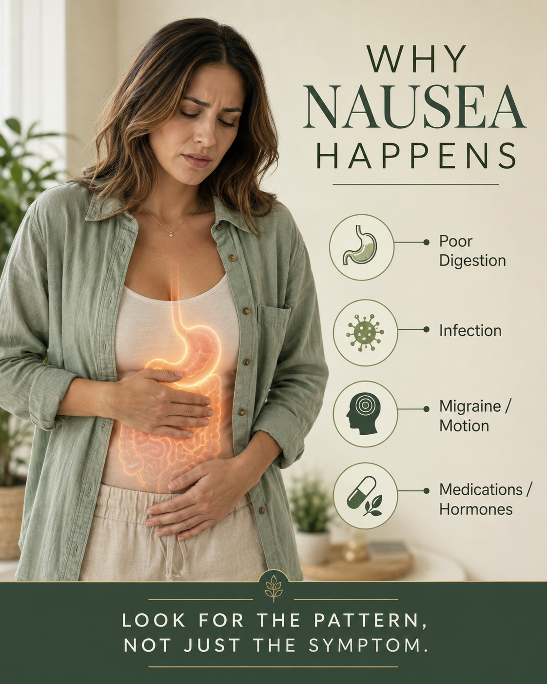 Illustration explaining common causes and patterns of recurring nausea, including digestion, infection, migraine, motion, medications and hormones